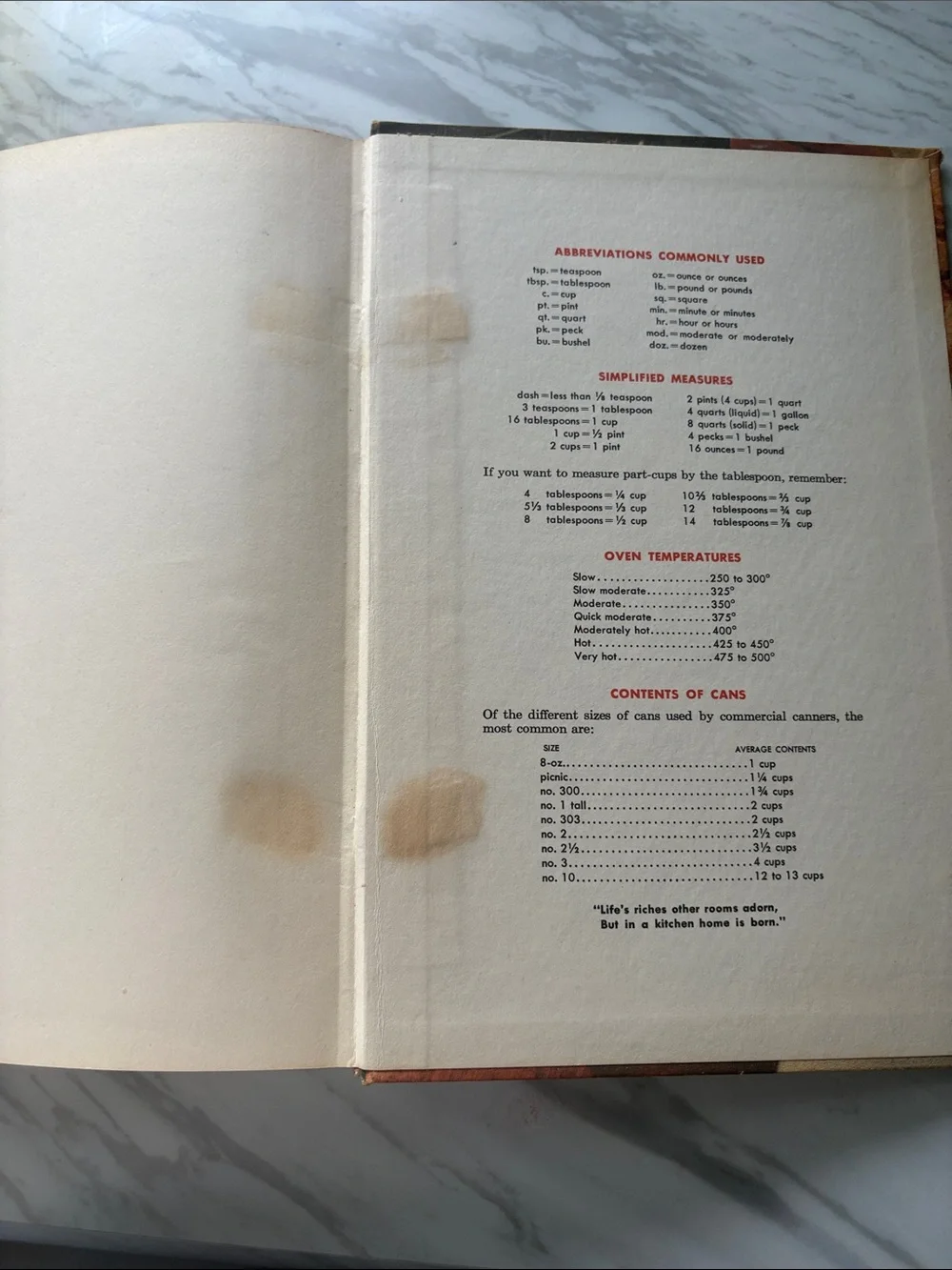 Betty Crocker Picture Cook Book - 2nd edition published in 1956. Gently loved.